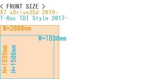 #X7 xDrive35d 2019- + T-Roc TDI Style 2017-